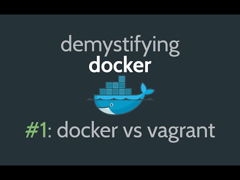 Docker Tutorial - What is Docker & Docker Containers, Images, etc?